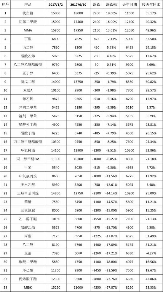 鸿运国际·(中国)官网登录入口