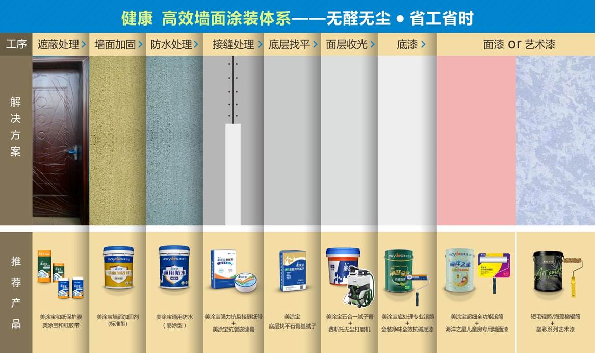 鸿运国际·(中国)官网登录入口