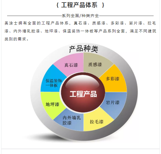 鸿运国际·(中国)官网登录入口