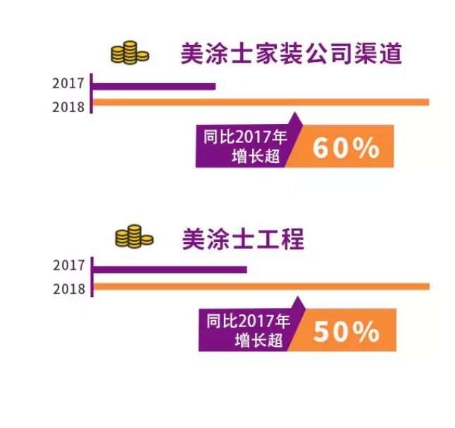 鸿运国际·(中国)官网登录入口