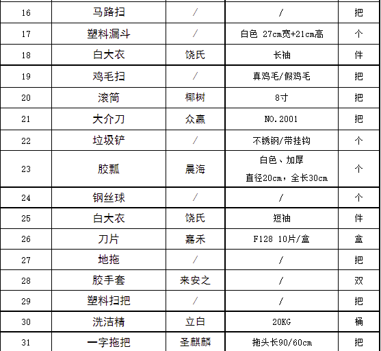 鸿运国际·(中国)官网登录入口