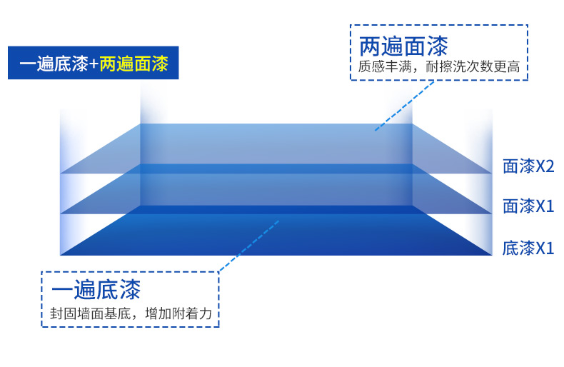 鸿运国际·(中国)官网登录入口