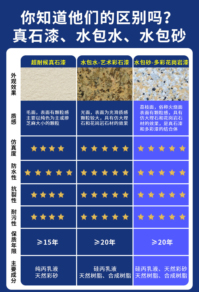 鸿运国际·(中国)官网登录入口