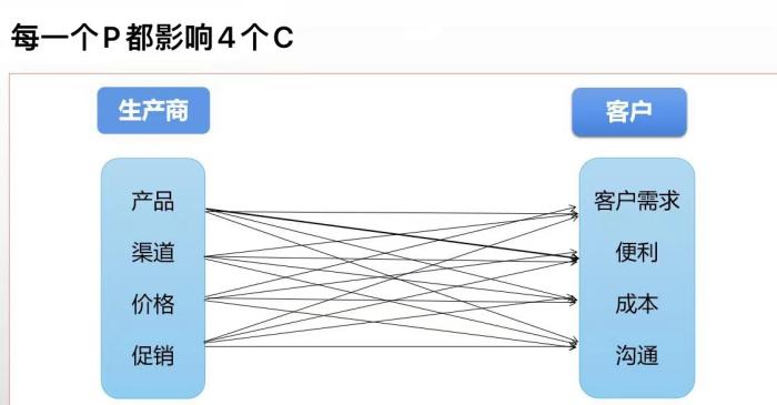 鸿运国际·(中国)官网登录入口