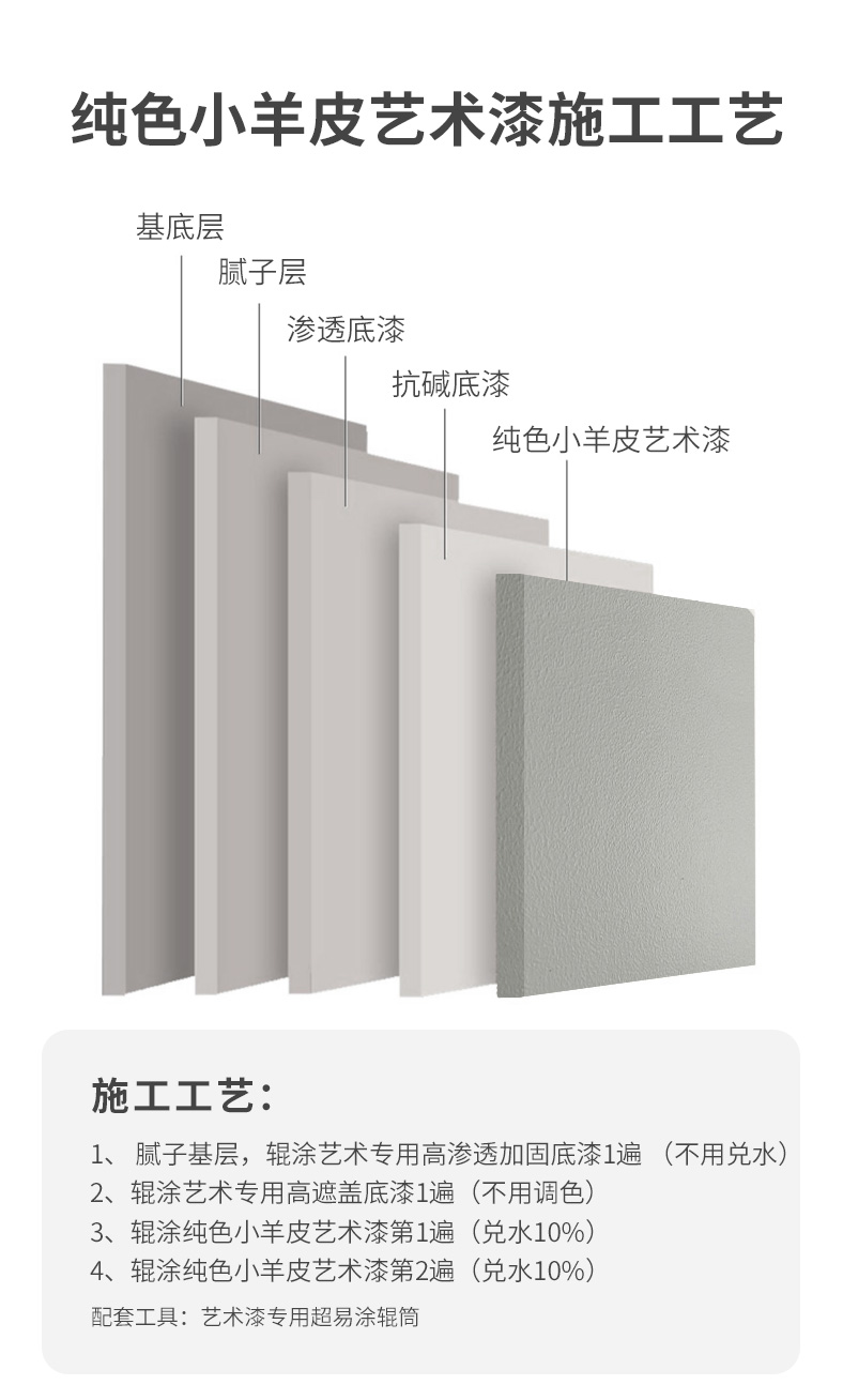 鸿运国际·(中国)官网登录入口