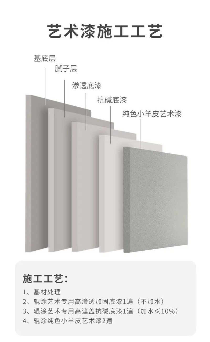 鸿运国际·(中国)官网登录入口