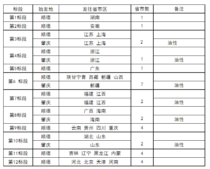 鸿运国际·(中国)官网登录入口