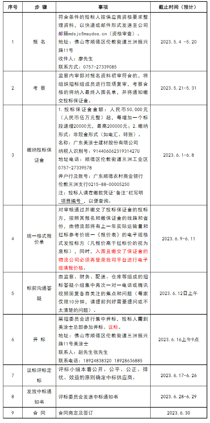 鸿运国际·(中国)官网登录入口