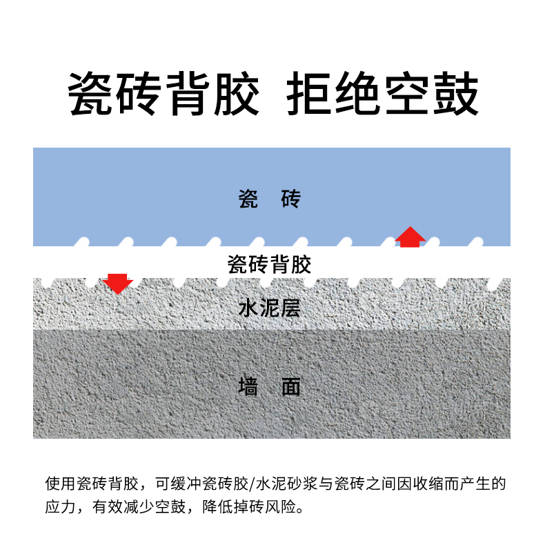 鸿运国际·(中国)官网登录入口