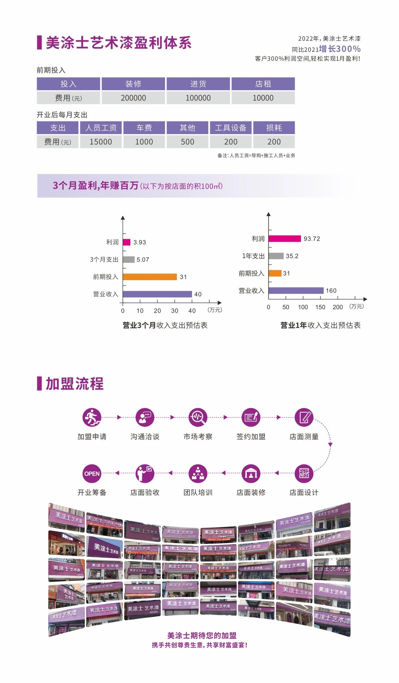 鸿运国际·(中国)官网登录入口