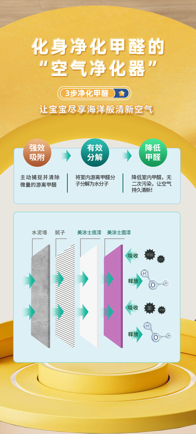 鸿运国际·(中国)官网登录入口